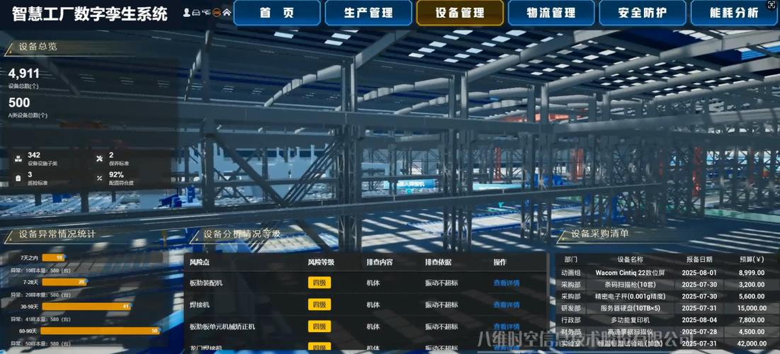 智慧工厂数字孪生系统 信息技术咨询服务的创新引擎