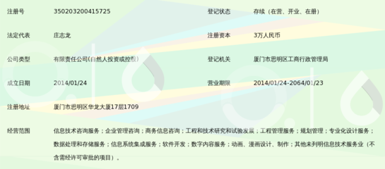 厦门力维克信息咨询 专业信息技术咨询服务的价值与实践