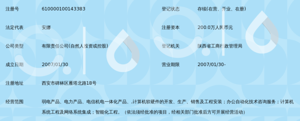 陕西博联信息技术 深耕信息技术咨询服务的专业力量