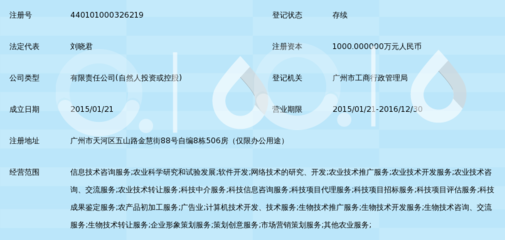 深耕信息技术咨询，赋能农业数字化转型——广东新智农信息技术有限公司的实践与探索