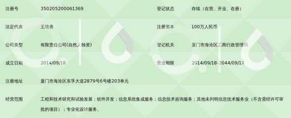 厦门市恺韵信息科技 以专业信息技术咨询服务赋能企业数字化转型