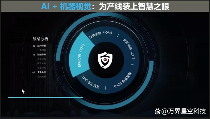 qms质量管理系统:质检数据如何赋能工厂持续改进? 一,qms质量管理系统